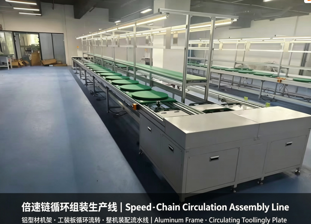 Double Speed Chain Circulation Assembly Line, Custom Automatic Return Conveyor Production Line
