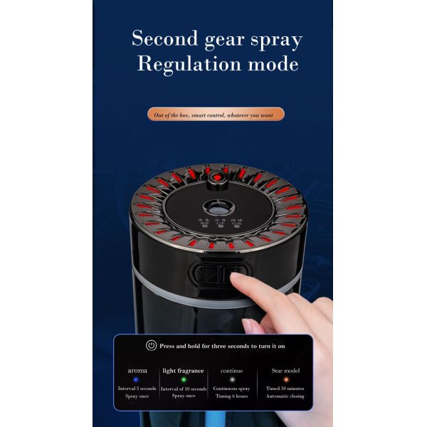 Large Capacity Portable Ultrasonic Humidifier With 7 Colors LED For Home Car Use