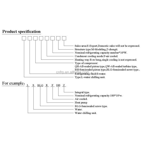Промышленный охлаждаемый водой холодильник на 100 тонн 300 тонн, настраиваемый на нужды клиента