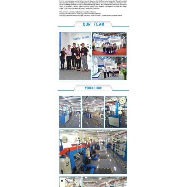 Унитубе кабель крытого или на открытом воздухе оптического волокна кабеля фттх ГИСТПИ ЛСЗХ г652д каблайк