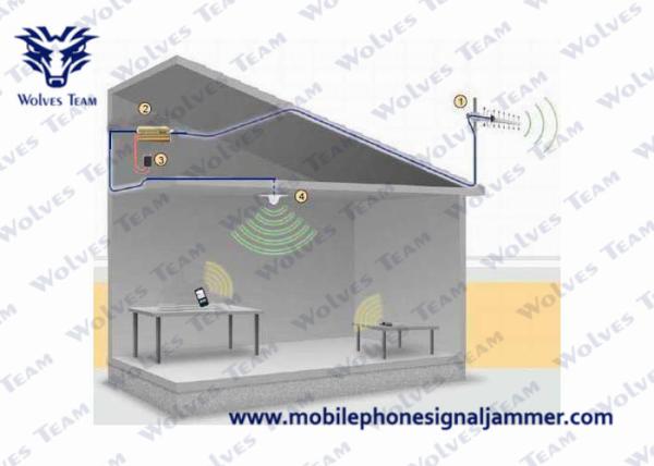 High Power Cell Phone Signal Repeater Big Linear Power Build In Power Supply