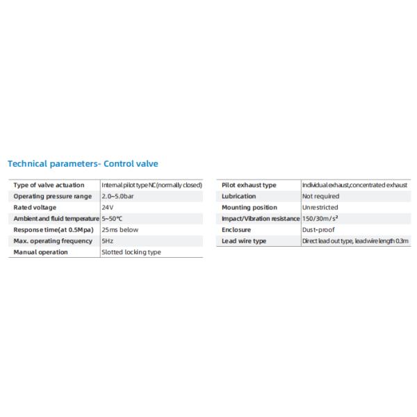 Generador de vacío de múltiples etapas de la serie AZL
