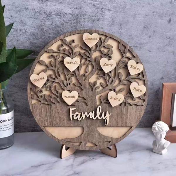 Personalized Wooden Family Tree Gift Gifts For Parents  Wood Family Sign  Tree Of Life  Gift For Mom  Our Family Sign