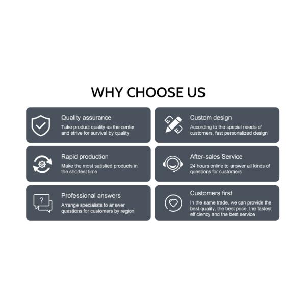 150-160 кВт умные зарядные устройства для универсальных электрических станций быстрой зарядки автомобилей