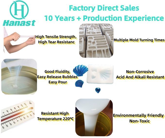 Custom Formulated Liquid Silicone Rubber For Various Craft And Casting Projects