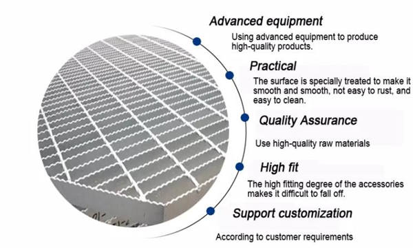 решетка металла Адвокатуры 8mm горячая окунутая 30mm гальванизированная тангажом