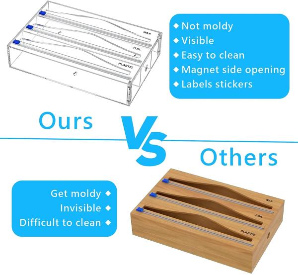 Acrylic Dispenser Box Cling Film Tinfoil Box Grids Plastic Tin Foil Paper Cutting 13.5x2.8x8.9inch