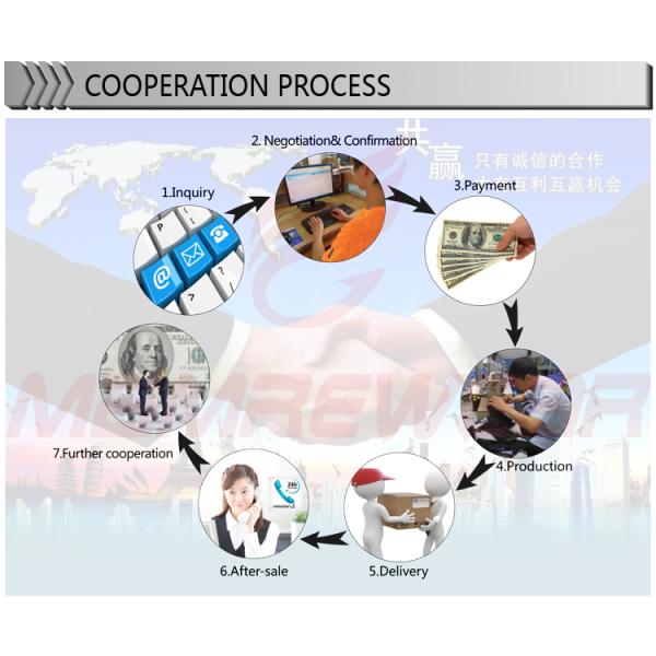 Anti - Static Cheer Dance Clothes Bra And Shorts Uniform For Female