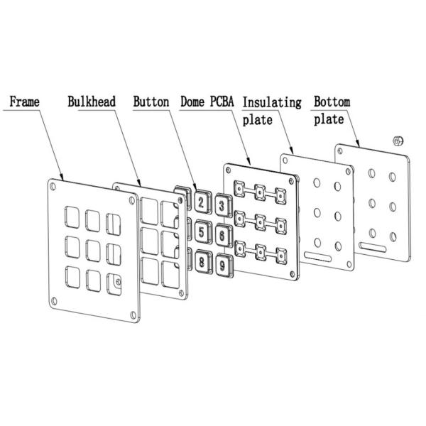 Digital 9 Key Keyboard For Information Kiosk Good Dirt Proof Performance