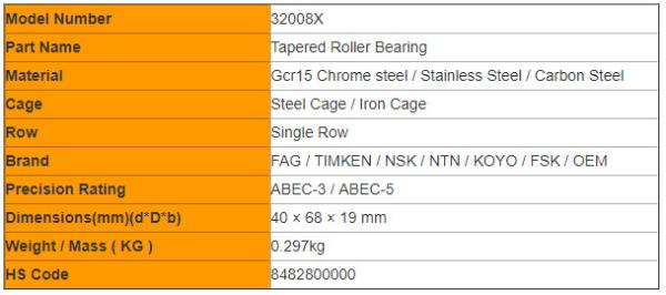 Non Standard Taper Roller Bearing 32008X , HR 32008 XJ , 2007108 E Wheel Hub Bearing