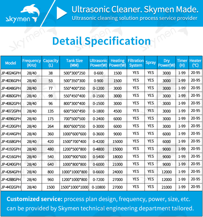 28KHz Heated Industrial Ultrasonic Washer Skymen Semiconductor SUS304