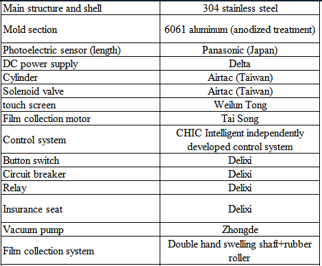 Fully Automatic Vacuum Skin MAP Packaging Sealing Machine DQ330VSL with Food Grade 304 Stainless Steel