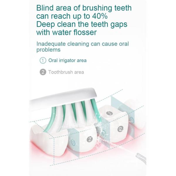 IPX7 Colorful Electric Oral Irrigator 160ml ABS Water Dental Flosser