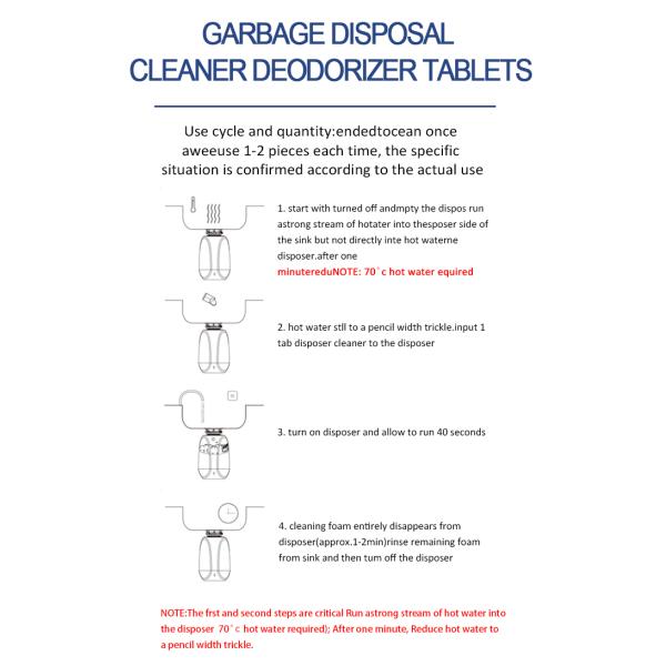 Effervescent Tablets for Removing Odors in Home and Commercial Waste A Solid Solution