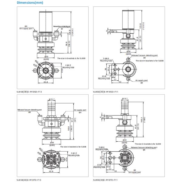 SLB Series Thin Lip Flow Gripper