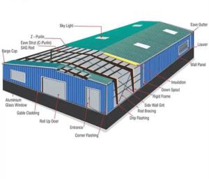 OEM ODM Steel Beam Warehouse Pre Engineered Metal Building Structure