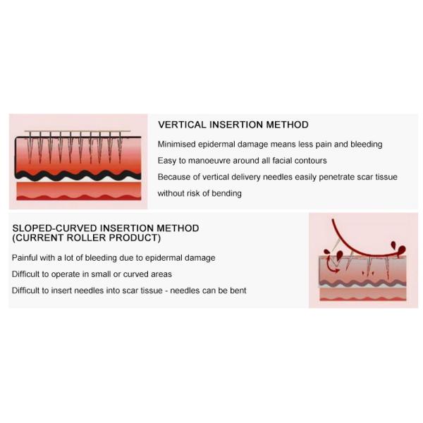 Professional Nouveau Contour Cartridge Permanent Makeup Machine