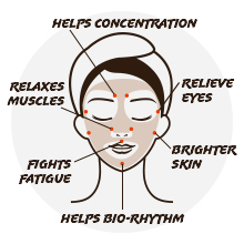 Маска листа стороны угля людей маски черноты изготовления глубокая очищая