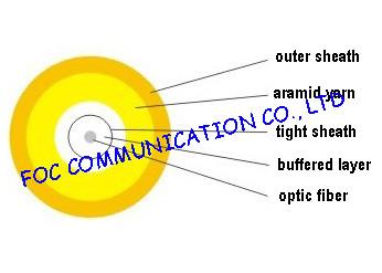 Indoor Simplex SM or MM Optical Fiber Cable For Fiber Optic Patch Cord