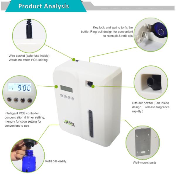 Огородите раковину 8В отражетеля эфирного масла Моутед безшумную пластиковую с вентилятором внутрь