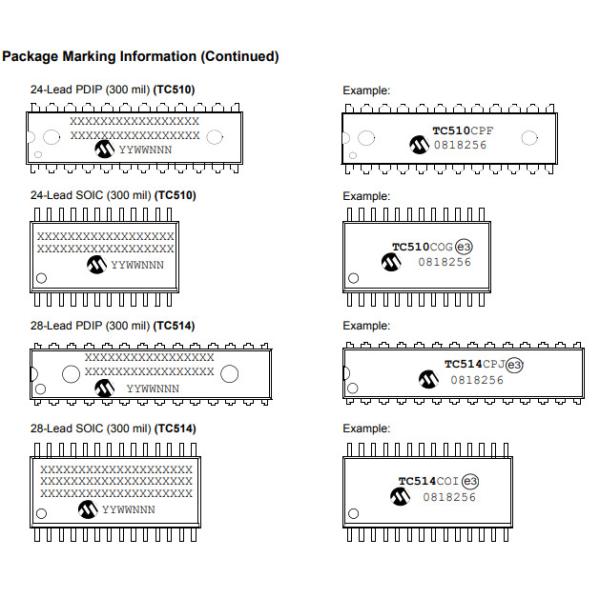 Начало IC TC500A TC510 TC514 TC510COG сетноое-аналогов с двойным наклоном ADC IC