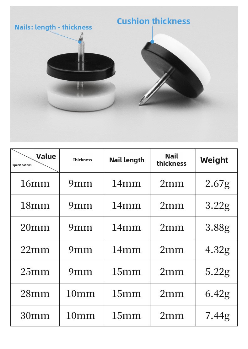 Polyurethane Foot Nails Pads Moisture-Proof Heightening Thickened Double-Layer Black White Sofa Cabinet Table Chair Xiongfeng