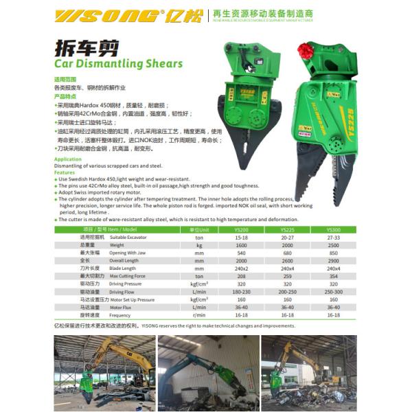 220V Wood Cutter With Grapple Saw Hydraulic Tree Shears For Excavator