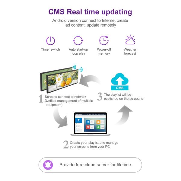 VETO 28 дюймовый растянутый бар LCD дисплей внутренний сверхширокий полоса полки Край рекламы цифровые вывески для супермаркетов