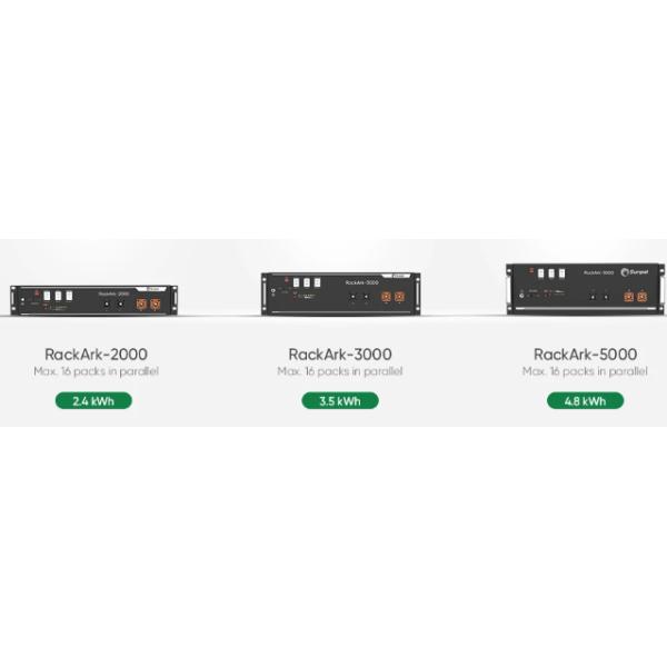 Солнечная батарея Lifepo4 Литий-ион фосфатная батарея 48В 200Ах 100Ах 5КВтх Солнечная батарея Домашнее хранение энергии