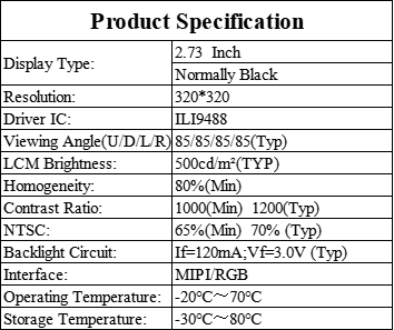 2.73 Inch Square LCD Panel 320×320 Resolution IPS Full Viewing Angle MIPI RGB Interface