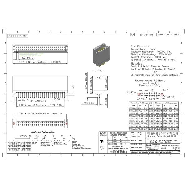 Тип 300V AC/DC погружения двойной строки заголовка коробки 1.0AMP 1.27mm прямой