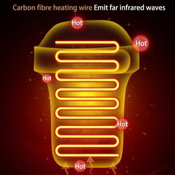 Контроль температуры УСБ материала флиса обруча шеи длинноволновой части инфракрасной области с подогревом