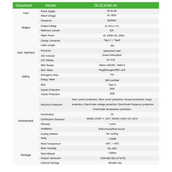 Secure Fast 44kW EV Charger For Double Electric Car Parking CE