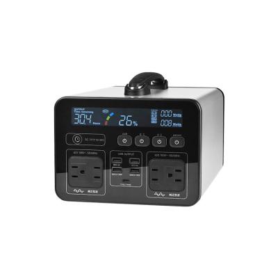 1200Wh Portable Power Station