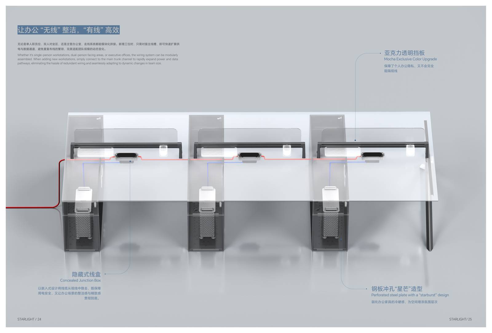 STARLIGHT Screen Cabinet XHU-KBZY14-D-File Cabinets