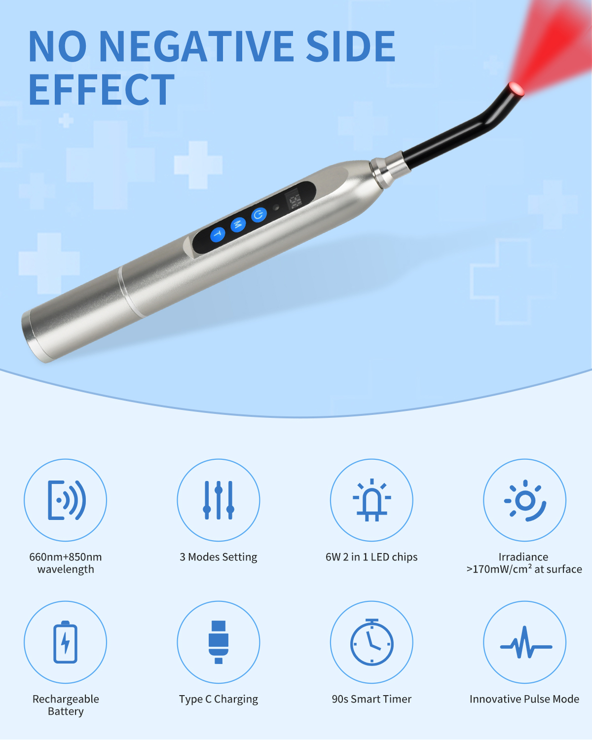 батарея 800mAh ручки терапией красного света 4W перезаряжаемые для домашней пользы