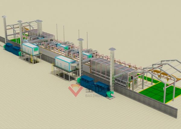 A fabricação do aço dos SS pinta a linha de produção de pintura de Oven Customied
