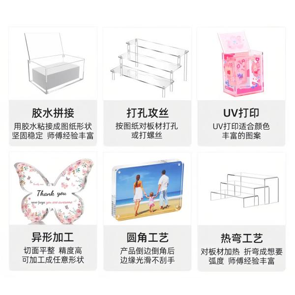 Find Similar Icon Clear Acrylic Display Case For Collectibles Self Assembly Acrylic Display Box Action Figure Protective Case Dustproof Protection