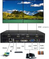 4 plein HD 1080P HDMI V1.4 TV contrôleur visuel 1 de mur d'affichage à cristaux liquides des canaux dans 4