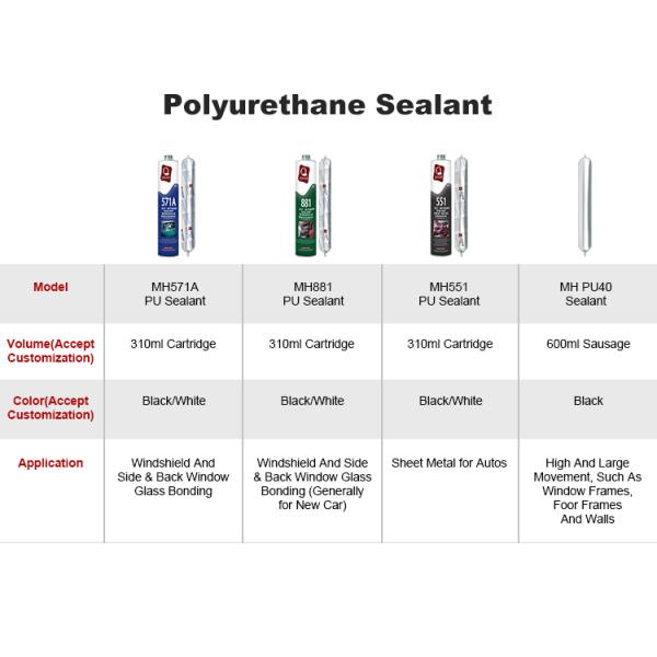 High Strength Automotive Glass Repair Adhesive for Classification Other Adhesives Polyurethane Sealant