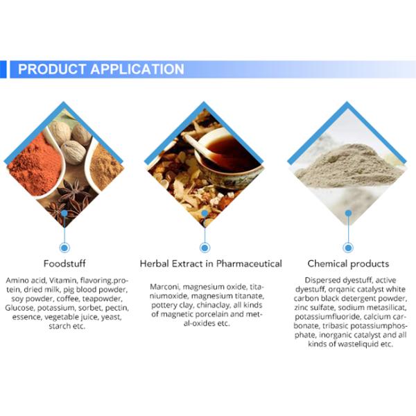 Pharmaceutical Lab Use Mini Fluid Bed Spray Granulator Drying Machine