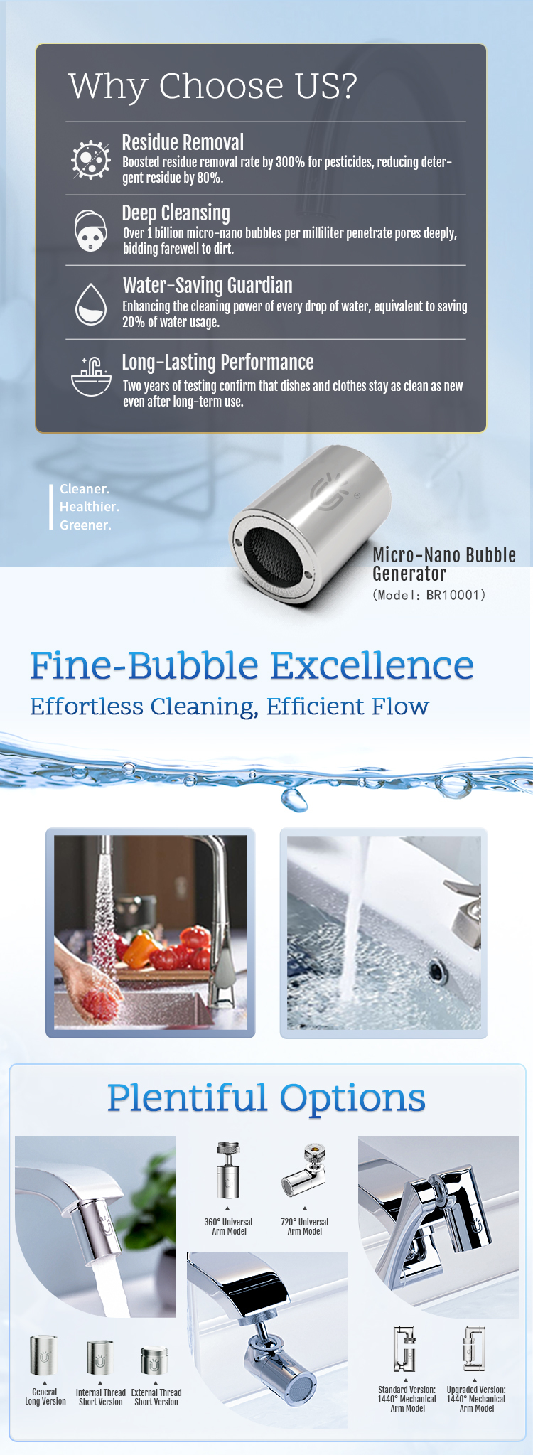 Micro Nano Bubble Faucet Aerator Kitchen Sink Deep Cleaning Water Saving Anti-Bacterial Bubbler