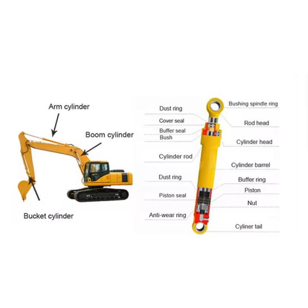 Экскаватор гидравлический цилиндр ведро цилиндр ведро трубы рукой бум цилиндр для экскаватора Pc360-7