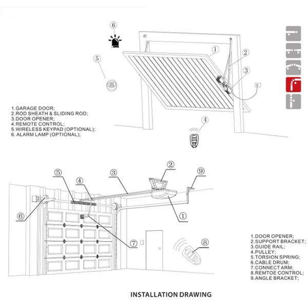 Консервооткрыватель двери гаража электрических двигателей 300KG секционный