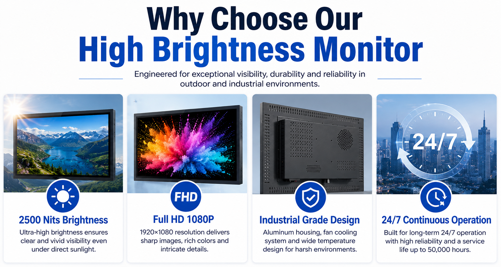 21.5 Inch 2500 Nits High Brightness LCD Monitor Sunlight Readable Industrial Display HDMI VGA Open Frame Monitor