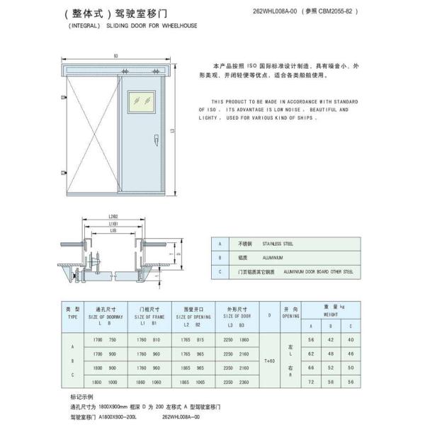 Hydraulic Power Watertight Sliding Door For WheelHouse , Square Angle Access Doors