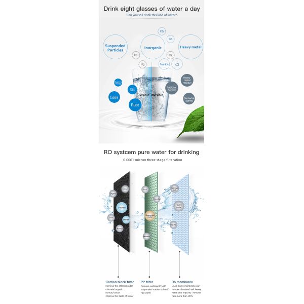 Tankless Reverse Osmosis Ro System