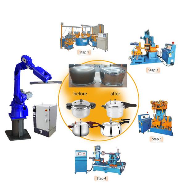 Máquina pulidora de acero inoxidable automática de los utensilios para los Utensilios de cocinas