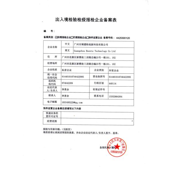 Guangzhou Boente Technology Co., Ltd (Bo Ente Industrial Co., Limited) Сертификации