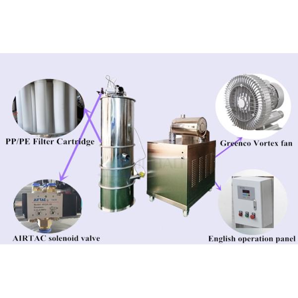 1.5-5.5kw SS 220v 380v Vacuum Powder Feeder